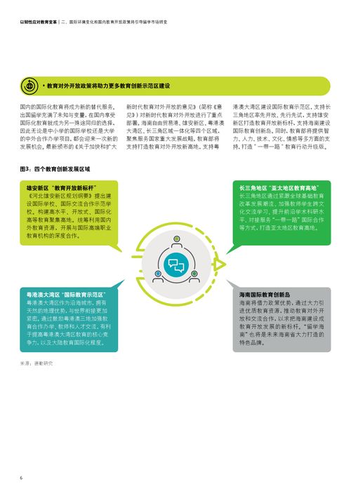 德勤咨詢 以數(shù)字化韌性賦能教育變革，技術(shù)咨詢引領(lǐng)未來(lái)學(xué)習(xí)新范式